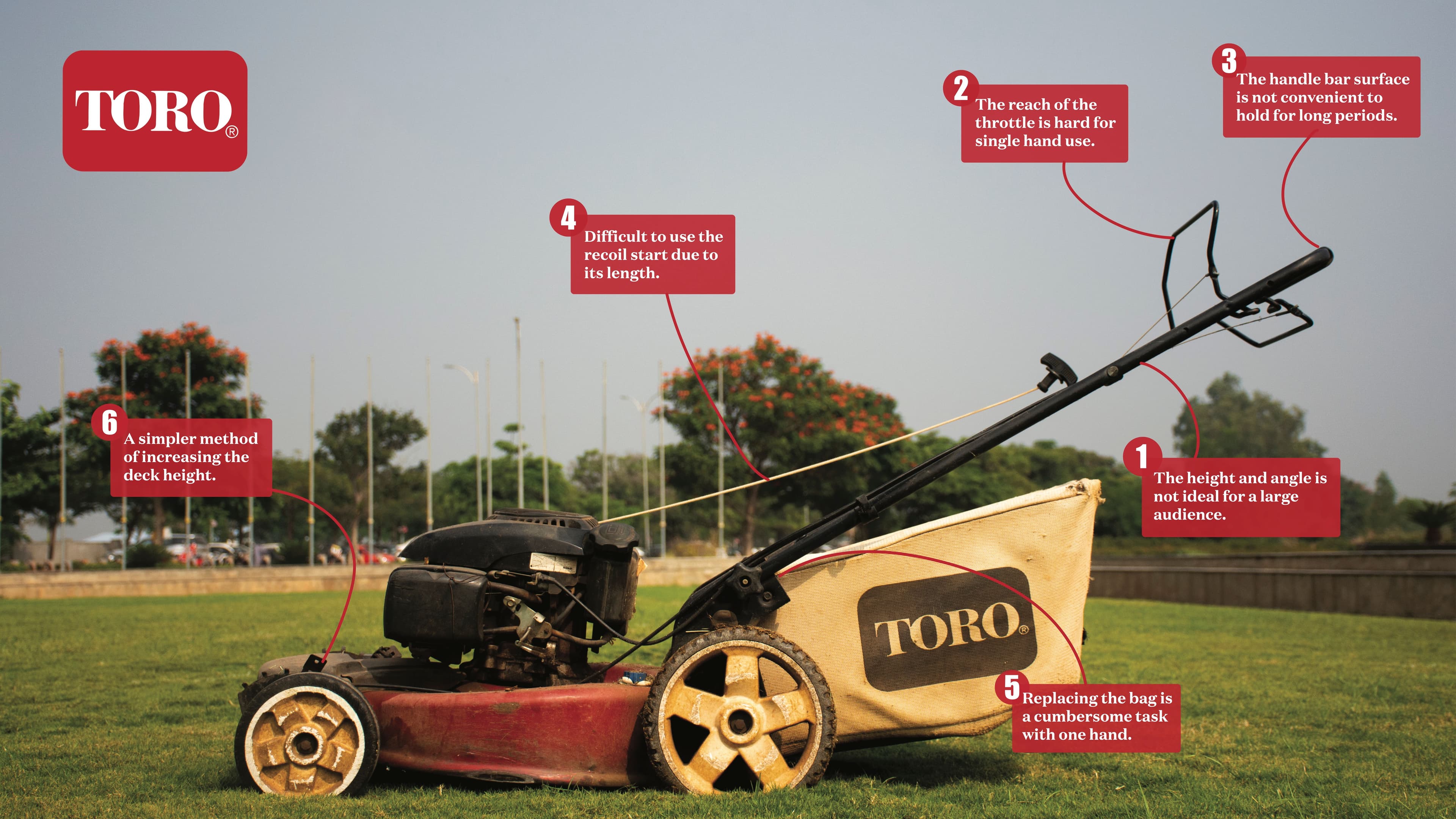 Cover image for TORO - Ergonomic Study